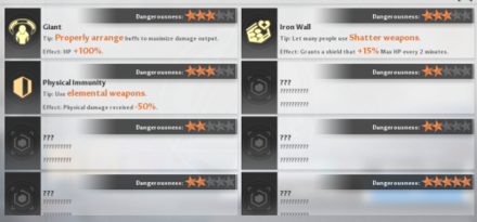 Tower of Fantasy - Dangerousness