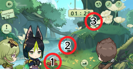 Genshin - Go, Go, Forest Rangers - Forest Zone 1 Anomalies