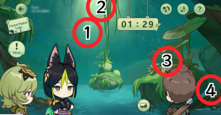 Genshin - Go, Go, Forest Rangers - Forest Zone 2 Anomalies