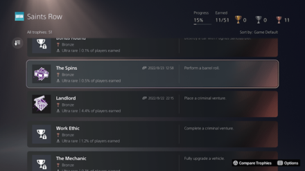 Saints Row The Spins Trophy.png
