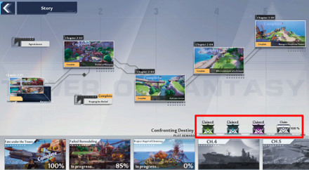 Tower of Fantasy - Story Progress