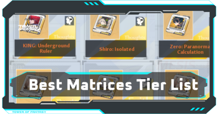 Best Matrices Tier List Banner