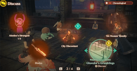 XC3 - Discuss Ghondor