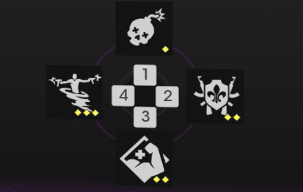 Saints Row - All-Rounded Boss Skill Loadout