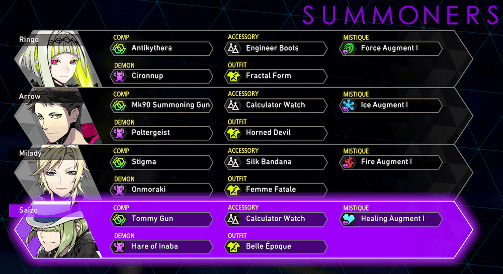 Take-Minataka Boss Fight Party Setup