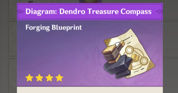 Genshin - Gadget Diagram: Dendro Treasure Compass Reputation Reward