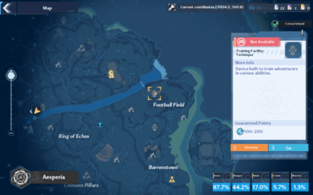 Astra Technique Training