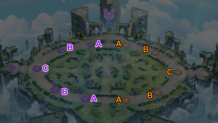 Pokemon UNITE - Theia Sky Ruins Goal Zones.png