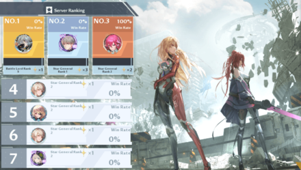 Tower of Fantasy - Apex League Leaderboard