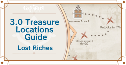 Genshin Impact - 3.0 Treasure Locations Guide for Lost Riches