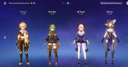 Genshin - Tower of Abject Pride Quicken Teams