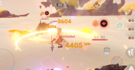 Genshin - Fayz Trials Day 6 Rotation 2