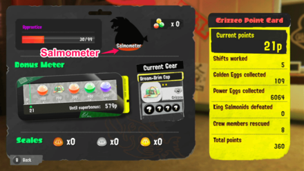 Splatoon 3 - Salmometer
