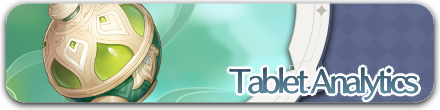 Genshin - Tablet Analytics Slim Banner