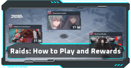 Raids - How to Play and Rewards Top Image