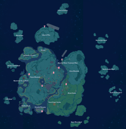 Artificial Island - All Scenic Points