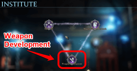 The DioField Chronicle - Institute