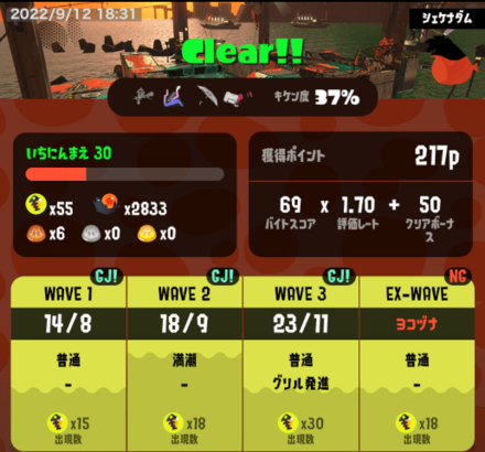 Splatoon 3 - Hazard Level 37 Mid HP Results