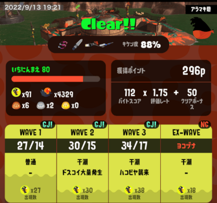 Splatoon 3 - Hazard Level 87 Low HP Results