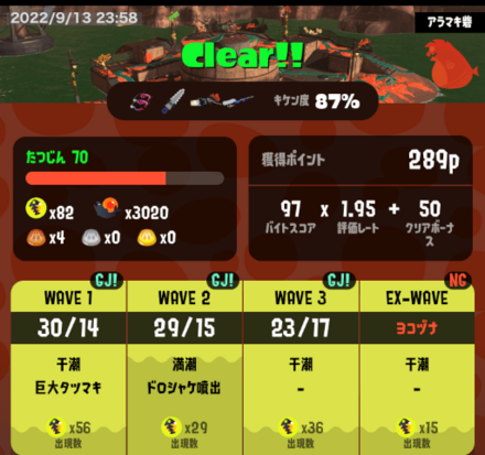 Splatoon 3 - Hazard Level 87 Mid HP Results