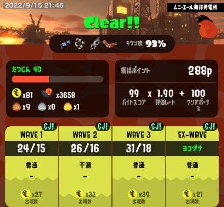 Splatoon 3 - Hazard Level 97 Results.png