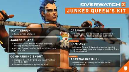 Junker Queen Overwatch 2