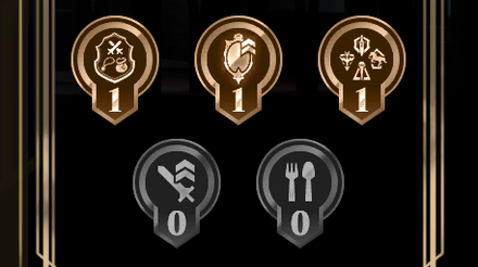 Badge Rank Sub Quests