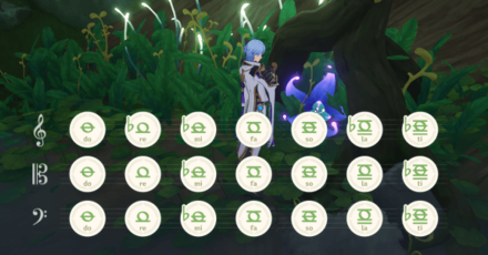 Genshin - Playing the Beastly Trail