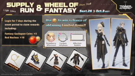 Wheel of Fantasy Event