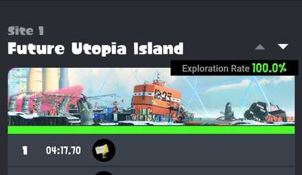 sites completed will also be displayed