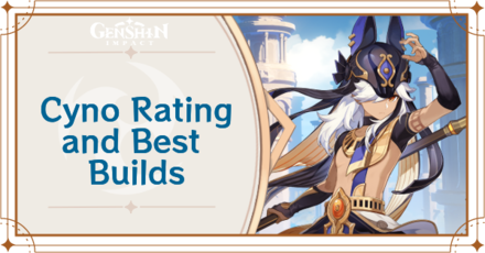 5-star Sumeru artifacts: Best set for characters