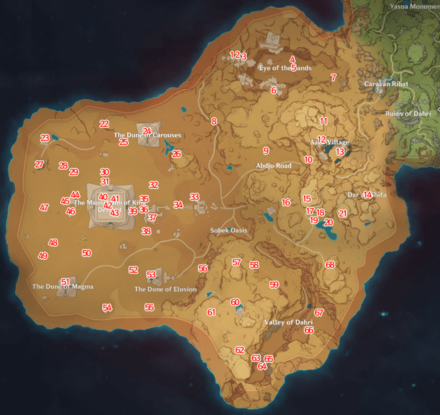 All Desert Dendroculus Locations