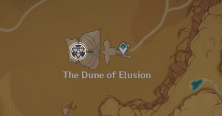 Genshin - Algorithm of Semi-Intransient Matrix of Overseer Network Location