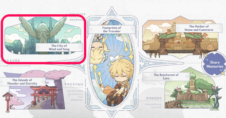 Genshin - Canvas of Starlight Memories - City of Wind and Song