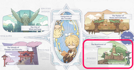 Genshin - Canvas of Starlight Memories - Rainforest of Lore