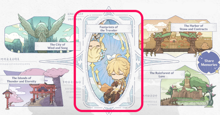 Genshin - Canvas of Starlight Memories - Footprints of the Traveler