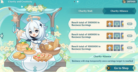 Genshin Impact - Complete Favonian Goodies and Buddies.png