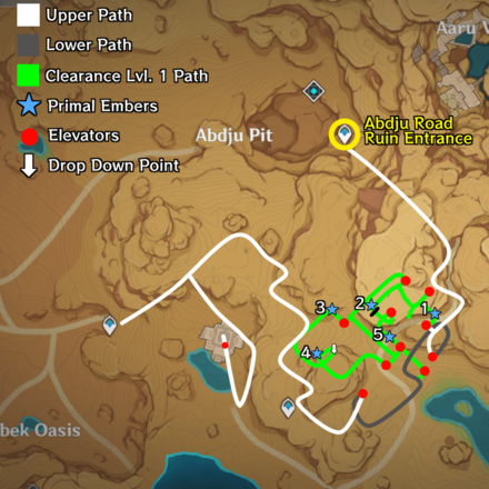 Genshin Abdju Road Map Primal Embers