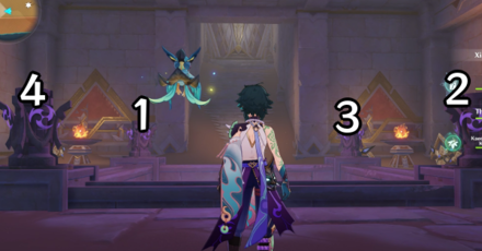 Genshin Impact The Dune of Elusion South Ruin Second Floor Puzzle 4