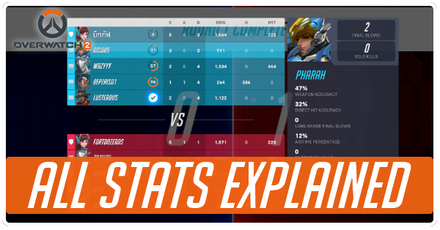 Overwatch 2 - All Stats Explained