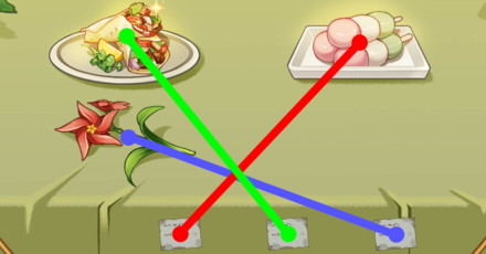 Genshin - Nilou Web Event Answers.png