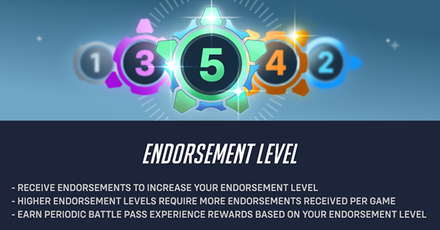 Overwatch 2 - Determines Endorsement Level
