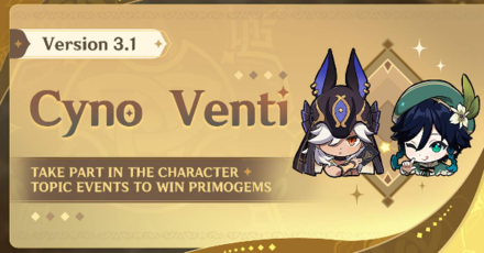 Genshin - Cyno and Venti Topic Event