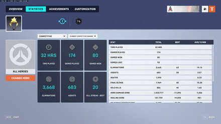 Overwatch 2 - Stat Tracker - Competitive.jpg