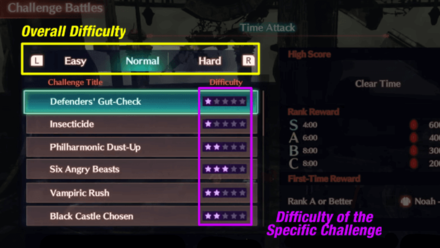 Xenoblade Chronicles 3 - Challenge Battle Mode Difficulty