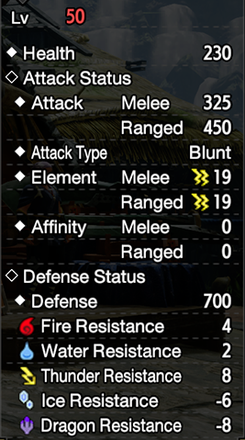 MH Rise Sunbreak - Buddy Rally Unequipped