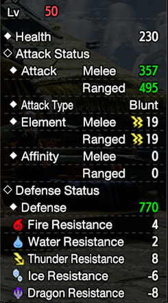 MH Rise Sunbreak - Buddy Rally Equipped