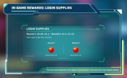 Login Event