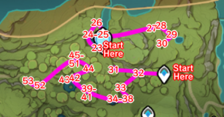 Genshin - Local Specialty Locations for Padisarah