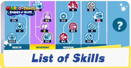 Mario + Rabbids Sparks of Hope - List of Skills